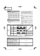 Preview for 38 page of Hitachi UC 18YKL Handling Instructions Manual