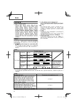 Preview for 50 page of Hitachi UC 18YKL Handling Instructions Manual