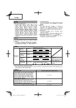 Preview for 54 page of Hitachi UC 18YKL Handling Instructions Manual