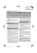 Preview for 11 page of Hitachi UC 18YKSL Handling Instructions Manual