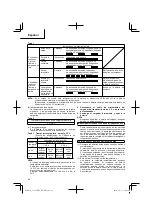 Preview for 28 page of Hitachi UC 18YML2 Handling Instructions Manual