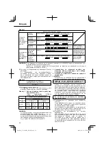 Preview for 36 page of Hitachi UC 18YML2 Handling Instructions Manual