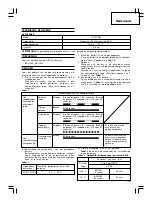 Preview for 17 page of Hitachi UC 18YRSL Handling Instructions Manual