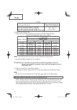 Предварительный просмотр 10 страницы Hitachi UC 18YSL3 Safety Instructions And Instruction Manual