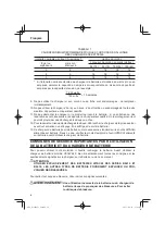 Предварительный просмотр 16 страницы Hitachi UC 18YSL3 Safety Instructions And Instruction Manual