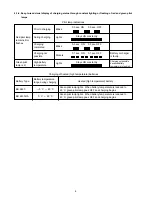 Preview for 9 page of Hitachi UC 24YFB Technical Data And Service Manual