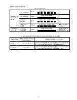 Preview for 16 page of Hitachi UC 24YFB Technical Data And Service Manual