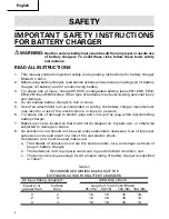 Preview for 4 page of Hitachi UC 24YJ Safety Instructions And Instruction Manual