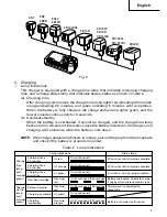 Preview for 9 page of Hitachi UC 24YJ Safety Instructions And Instruction Manual