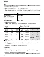 Preview for 10 page of Hitachi UC 24YJ Safety Instructions And Instruction Manual