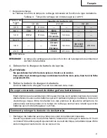 Preview for 21 page of Hitachi UC 24YJ Safety Instructions And Instruction Manual