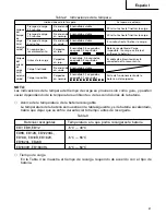 Preview for 31 page of Hitachi UC 24YJ Safety Instructions And Instruction Manual