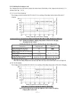 Предварительный просмотр 13 страницы Hitachi UC 24YJ Technical Data And Service Manual