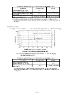 Предварительный просмотр 14 страницы Hitachi UC 24YJ Technical Data And Service Manual