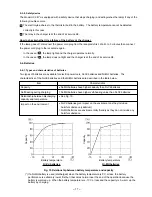 Предварительный просмотр 19 страницы Hitachi UC 24YJ Technical Data And Service Manual