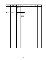 Предварительный просмотр 31 страницы Hitachi UC 24YJ Technical Data And Service Manual