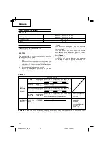 Preview for 26 page of Hitachi UC 36YRL Handling Instructions Manual