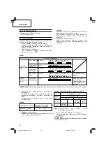 Preview for 30 page of Hitachi UC 36YRL Handling Instructions Manual