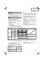 Preview for 45 page of Hitachi UC 36YRSL Handling Instructions Manual