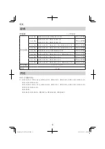 Предварительный просмотр 4 страницы Hitachi UC 36YSL Handling Instructions Manual