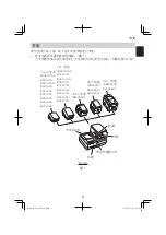 Предварительный просмотр 5 страницы Hitachi UC 36YSL Handling Instructions Manual