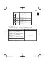 Предварительный просмотр 7 страницы Hitachi UC 36YSL Handling Instructions Manual