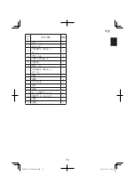 Предварительный просмотр 11 страницы Hitachi UC 36YSL Handling Instructions Manual