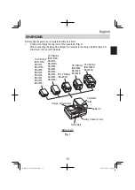 Предварительный просмотр 15 страницы Hitachi UC 36YSL Handling Instructions Manual