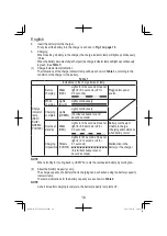 Предварительный просмотр 16 страницы Hitachi UC 36YSL Handling Instructions Manual