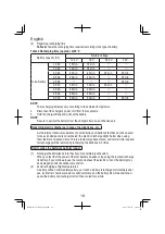 Предварительный просмотр 18 страницы Hitachi UC 36YSL Handling Instructions Manual