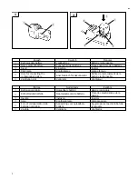 Предварительный просмотр 2 страницы Hitachi UC 7SB Handling Instructions Manual