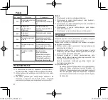 Предварительный просмотр 58 страницы Hitachi UG 50Y Handling Instructions Manual