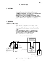 Preview for 42 page of Hitachi UH5300 Instruction Manual