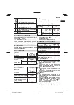 Preview for 5 page of Hitachi UJ 18DSL Handling Instructions Manual