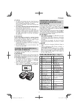 Preview for 15 page of Hitachi UJ 18DSL Handling Instructions Manual