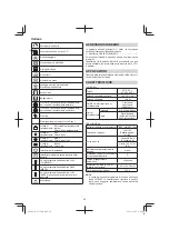 Preview for 22 page of Hitachi UJ 18DSL Handling Instructions Manual