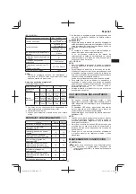 Preview for 35 page of Hitachi UJ 18DSL Handling Instructions Manual