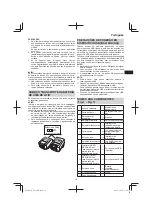 Preview for 39 page of Hitachi UJ 18DSL Handling Instructions Manual