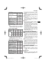 Preview for 41 page of Hitachi UJ 18DSL Handling Instructions Manual