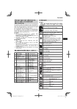 Preview for 45 page of Hitachi UJ 18DSL Handling Instructions Manual