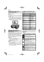 Preview for 50 page of Hitachi UJ 18DSL Handling Instructions Manual