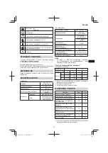 Preview for 57 page of Hitachi UJ 18DSL Handling Instructions Manual