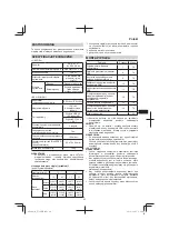 Preview for 69 page of Hitachi UJ 18DSL Handling Instructions Manual