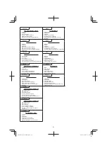 Preview for 81 page of Hitachi UJ 18DSL Handling Instructions Manual