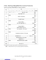 Предварительный просмотр 198 страницы Hitachi Ultrastar 15K450 Specifications