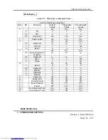 Preview for 176 page of Hitachi Ultrastar 15K73 Reference Manual