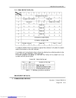 Preview for 208 page of Hitachi Ultrastar 15K73 Reference Manual