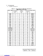 Preview for 33 page of Hitachi Ultrastar HUS103014FL3800 Oem Manual