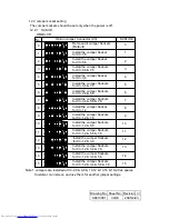 Preview for 39 page of Hitachi Ultrastar HUS103014FL3800 Oem Manual