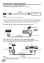 Preview for 32 page of Hitachi ULTRAVISION 49C60 Owner'S Manual